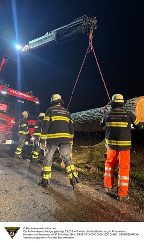 FW-M: Unwetter endet glimpflich