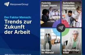 ManpowerGroup Deutschland GmbH: KI sch&uuml;rt Unsicherheit am Arbeitsmarkt / Der Faktor Mensch / ManpowerGroup Global Workforce Trendreport 2026 ver&ouml;ffentlicht