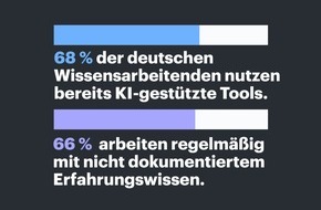 Lucid Software: Unzugänglich für KI: Zwei von drei verlassen sich im Job regelmäßig auf internes Erfahrungswissen