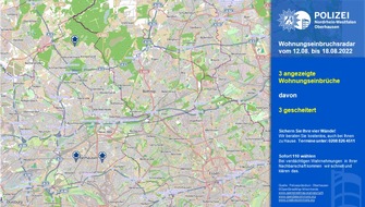 Polizeipräsidium Oberhausen: POL-OB: Wohnungseinbruchsradar - Alle angezeigten Wohnungseinbrüche gescheitert