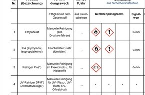 BG ETEM - Berufsgenossenschaft Energie Textil Elektro Medienerzeugnisse: Muster-Gefahrstoffverzeichnisse für Druck und Papierverarbeitung