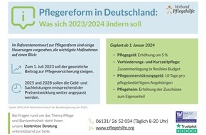 Verbund Pflegehilfe: Pflegereform in Deutschland: Gesetz zur Unterstützung und Entlastung in der Pflege - Was sich 2023/2024 ändern soll
