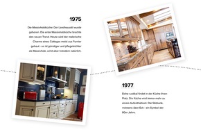 Infografik: Das Küchenupdate - die Kochstube im Wandel der Zeit