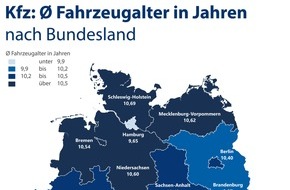 CHECK24 GmbH: In Bayern sind die neuesten Pkw unterwegs - im Saarland die ältesten