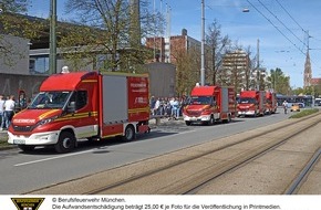 Feuerwehr München: FW-M: Feuerwehr unterstützt mit mobiler Lautsprecheranlage (Giesing)