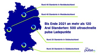 Aral AG: Aral beschleunigt Ausbau von Ultraschnellladesäulen