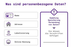 KLUGO GmbH: KLUGO hilft weiter - auch bei Fragen zur DSGVO / Vermieter und Mieter müssen die DSGVO beachten