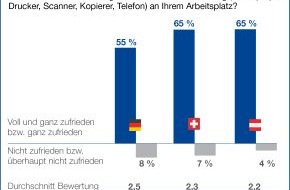 EPSON Deutschland GmbH: IT-Fitness-Studie: IT-Zufriedenheit ist Generationenfrage / Zufriedenheit von Berufstätigen in Deutschland insgesamt deutlich hinter Österreich und der Schweiz (BILD)