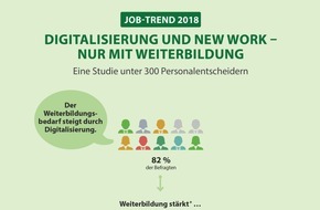 Studiengemeinschaft Darmstadt SGD: Weiterbildung ist der Schlüssel für das Arbeiten im digitalen Umfeld / Kantar TNS-Studie "Weiterbildungstrends in Deutschland 2018": flexibel, vernetzt, individuell