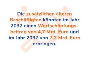 VDI Verein Deutscher Ingenieure e.V.: Babyboomer in Ingenieur- und IT-Berufen als Wirtschaftsfaktor: 7,2 Milliarden Euro zusätzliche Wertschöpfung im Jahr 2037 möglich