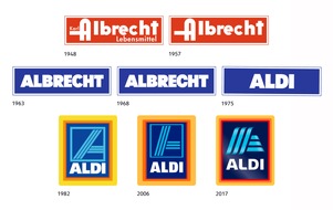 Unternehmensgruppe ALDI SÜD: ALDI SÜD Gruppe relauncht weltweit Unternehmenslogo