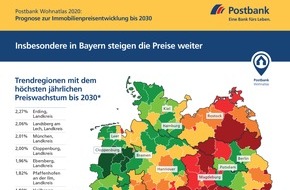 Postbank: Postbank Wohnatlas 2020: Langfristiger Aufwärtstrend am Immobilienmarkt / Modellrechnung zeigt Kaufpreisentwicklung für ganz Deutschland bis 2030 / "Immobilien auch in Krisenzeiten sicherer Hafen"