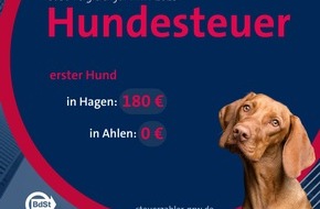Bund der Steuerzahler Nordrhein-Westfalen e.V.: Hundesteuer 2025: 37 Kommunen erhöhen – BdSt fordert Abschaffung
