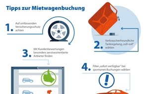 CHECK24 GmbH: Die sieben wichtigsten Tipps zur Mietwagenbuchung