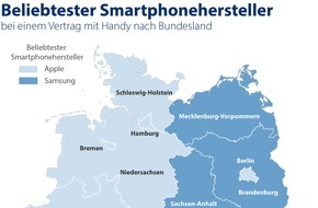 CHECK24 GmbH: Handyvertrag: Verbraucher*innen im Osten setzen auf Samsung, im Westen auf Apple