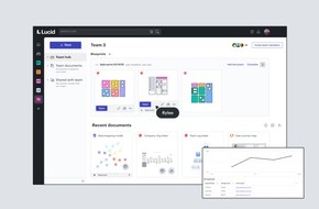 Lucid Software: Erste Work-Acceleration-Plattform für Unternehmen - Lucid Software stärkt visuelle Zusammenarbeit