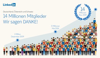 LinkedIn Corporation: LinkedIn weiterhin auf Wachstumskurs - mit neuer Führung im deutschsprachigen Raum