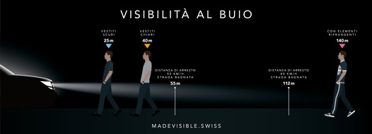 Touring Club Schweiz/Suisse/Svizzero - TCS: Giornata della luce: rendersi più visibili per ridurre il numero di incidenti