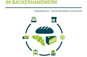 Effizienz-Agentur NRW: Pressemitteilung: 5. NRW-Klimabäckerei-Treffen am 06. Februar 2019 in der Ersten Deutschen Bäckerfachschule in Olpe