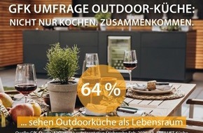 FREILUFT Manufaktur: GfK-Studie: Outdoor-K&uuml;chen werden fester Bestandteil moderner Gartenplanung