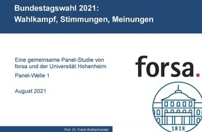 Universität Hohenheim: Bundestagswahl: Wenig Begeisterung für Spitzenkandidierende