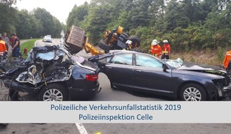 Polizeiinspektion Celle: POL-CE: Celle - Veröffentlichung der Verkehrsunfallstatistik 2019 für den Bereich der Stadt und des Landkreis Celle