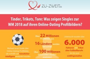 ZU-ZWEIT.de: Tinder und Trikot? So zeigen sich Singles zur WM auf Dating-Apps