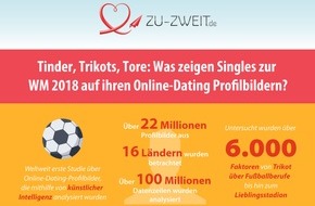 ZU-ZWEIT.de: Tinder und Trikot? So zeigen sich Singles zur WM auf Dating-Apps