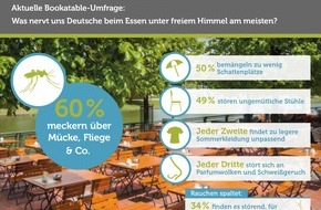 The Fork: Sommerzeit, Biergartenzeit, Nörglerzeit (FOTO)