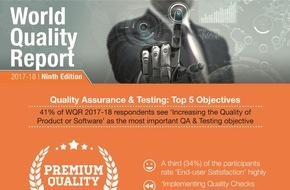 Capgemini: World Quality Report 2017: Deutschland hat bei Testautomatisierung international die Nase vorn (FOTO)