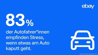 eBay Deutschland: Stressfreie Autoreparatur und Wartung: Der eBay Werkstatt-Service bietet Lösung für die häufigsten Probleme von Autofahrer*innen
