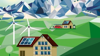 Universität St. Gallen: 12. Kundenbarometer erneuerbare Energien: In der Energiekrise steigt das Interesse an erneuerbaren Energien