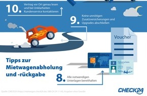 CHECK24 GmbH: Die wichtigsten Tipps zur Mietwagenabholung und -rückgabe