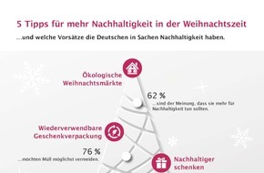 Deutsche Gesellschaft für Qualität - DGQ: 5 Tipps für mehr Nachhaltigkeit in der Weihnachtszeit