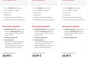 Vodafone GmbH: Mit Lichtgeschwindigkeit ins Internet: Essen wird Vodafones nächste Glasfaser-Stadt