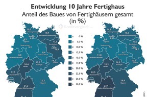 franke-media.net: Augen auf beim Häuserkauf - Fertighäuser liegen im Trend