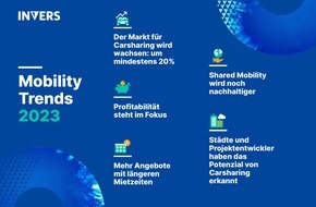 INVERS GmbH: Shared Mobility 2023: diese Trends prägen die Branche