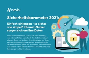 Nevis Security AG: Internet-Nutzer sorgen sich um ihre Daten / Das neue Nevis Sicherheitsbarometer zeigt, wie Konsumenten die Sicherheit ihrer Daten verbessern können und warum Passwörter beim Login ein Risikofaktor sind