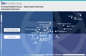 Green: Green named leading provider of data center services, for 5th consecutive year
