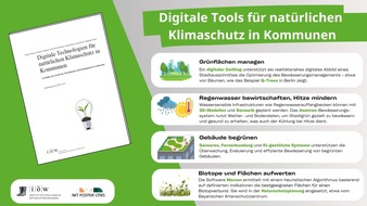 Institut für ökologische Wirtschaftsforschung: Natürlicher Klimaschutz: Wie digitale Tools Kommunen unterstützen