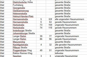 Polizeidirektion Kiel: POL-KI: 260903.3 Kiel: Sonntag Bombenentsch&auml;rfung in Kiel-Dietrichsdorf