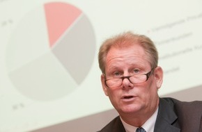 HSBC Deutschland: Sicher durch die Krise an den Märkten: Ergebnis von HSBC Trinkaus nahezu auf Rekordniveau (mit Bild)
