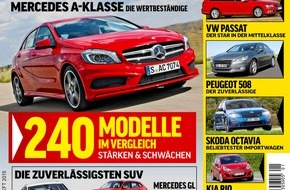 GTÜ Gesellschaft für Technische Überwachung mbH: GTÜ-Gebrauchtwagenreport 2015 (FOTO)
