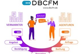 mediaservice wasmuth GmbH: Große Chance für kleine und mittlere Vermarkter in 2025 / Dentsu startet digitale Buchungskommunikation mit DBCFM Service Site