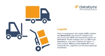 databyte GmbH: Logistikbranche auf der Überholspur