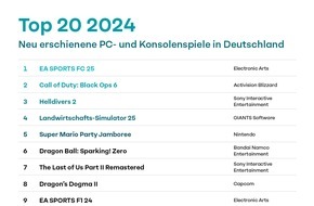 game - Verband der deutschen Games-Branche: game Jahrescharts: Das waren die erfolgreichsten neuen Games 2024 in Deutschland