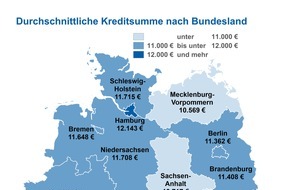 CHECK24 GmbH: Baden-Württemberger und Bayern leihen sich am meisten Geld von der Bank