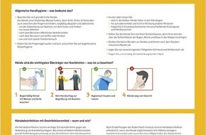 BG ETEM - Berufsgenossenschaft Energie Textil Elektro Medienerzeugnisse: Aushang zur Handhygiene