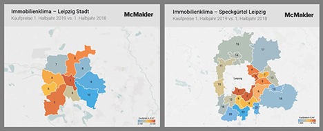 McMakler: Immobilienklima Leipzig: Preisanstieg im Stadtbezirk Südost um fast acht Prozent