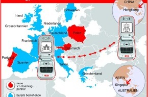 Vodafone GmbH: UMTS-Roaming: Ab sofort Videotelefonie mit noch mehr ausländischen Netzen möglich